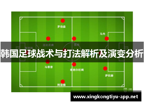 韩国足球战术与打法解析及演变分析